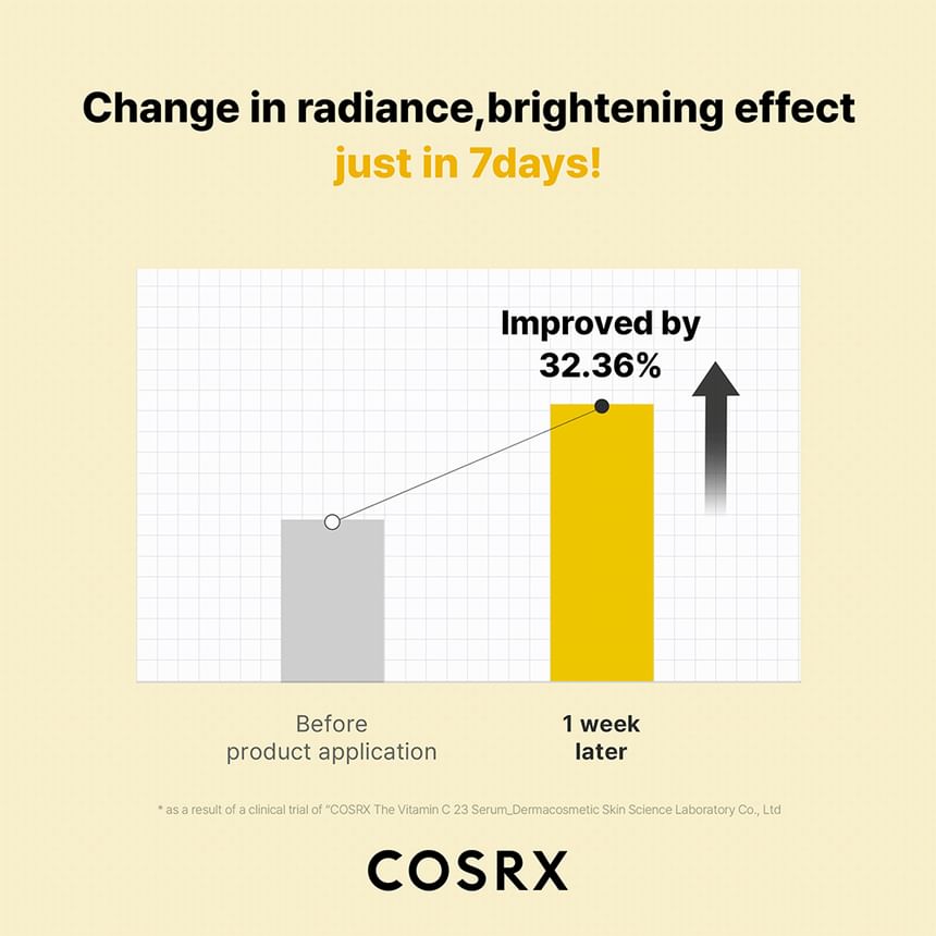COSRX The Vitamin C 23 Serum