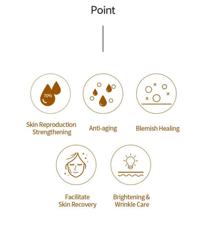 iUNIK Black Snail Restore Serum 50ml