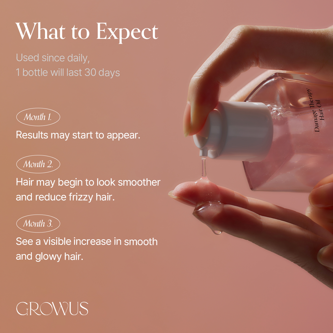 GROWUS Damage Therapy Hair Oil 65ml 2.19 fl oz. controls frizzy and dry hair