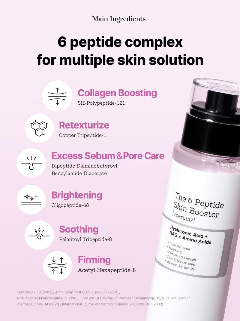 COSRX The 6 Peptide Skin Booster 5.07 fl.oz 150ml