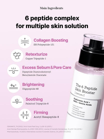 COSRX The 6 Peptide Skin Booster 5.07 fl.oz 150ml