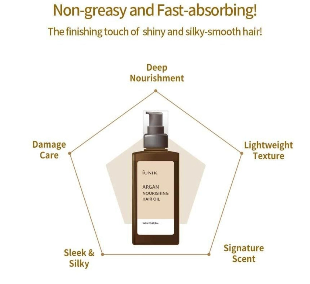 iUNIK Argan Nourishing Hair Oil