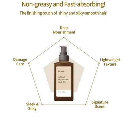 iUNIK Argan Nourishing Hair Oil