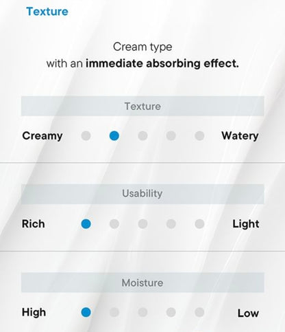 iUNIK Beta-Glucan 3X Barrier Cream