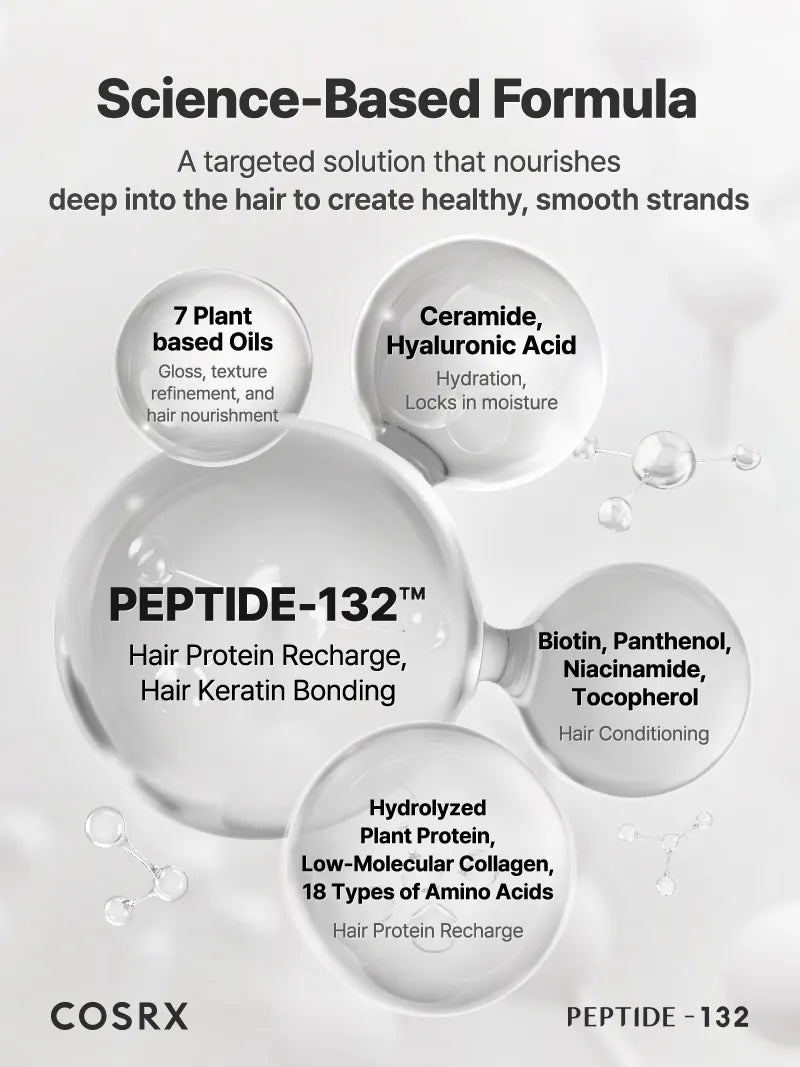 COSRX Peptide 132 Ultra Perfect Hair Bonding Treatment 4.05 fl.oz 120ml