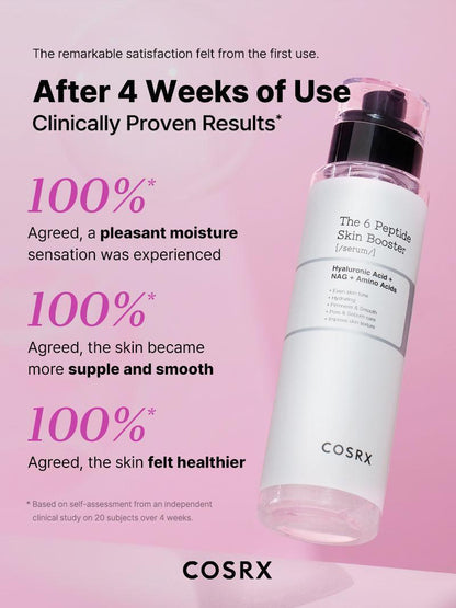 COSRX The 6 Peptide Skin Booster 5.07 fl.oz 150ml