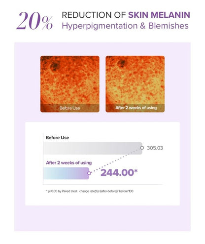 Mary & May, Tranexamic Acid + Glutathione Eye Cream