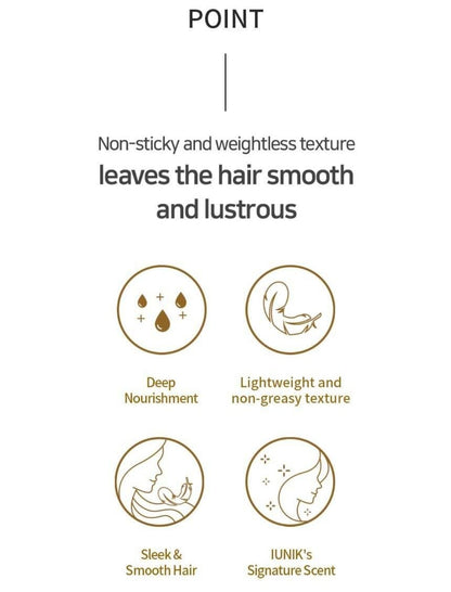iUNIK Argan Nourishing Hair Oil