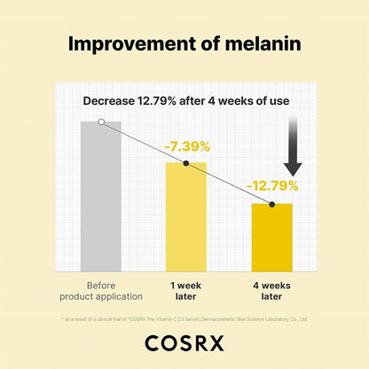 COSRX The Vitamin C 23 Serum