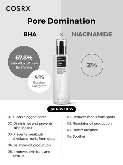Cosrx BHA Blackhead Power Liquid 3.38 fl oz (100ml)