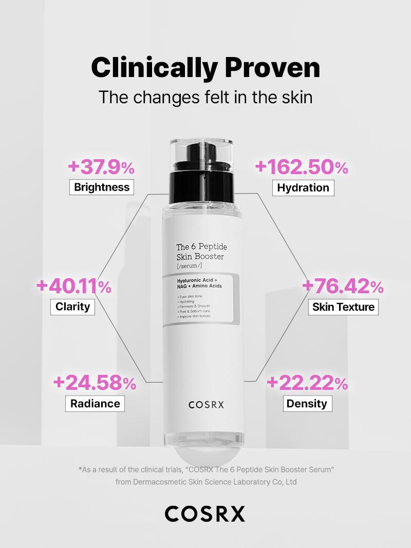 COSRX The 6 Peptide Skin Booster 5.07 fl.oz 150ml