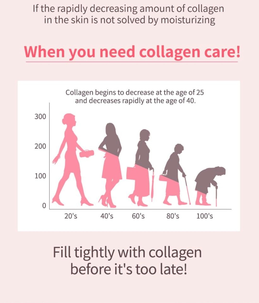 MACQUEEN Collagen Vita Wrinkle Multi Balm original
