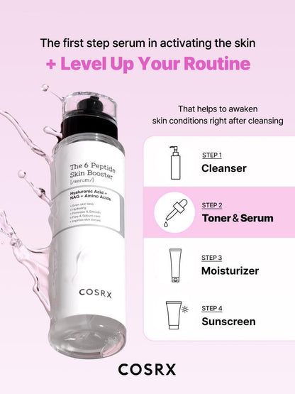 COSRX The 6 Peptide Skin Booster 5.07 fl.oz 150ml