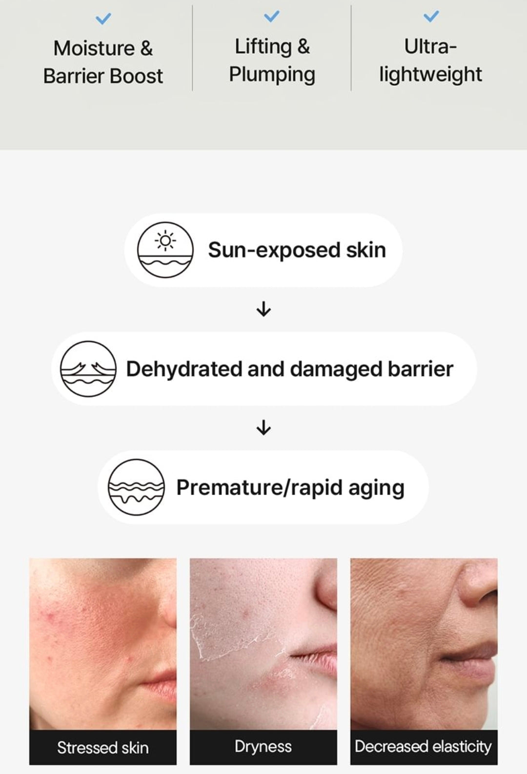iUNIK Beta-Glucan Barrier Sunscreen 60ml