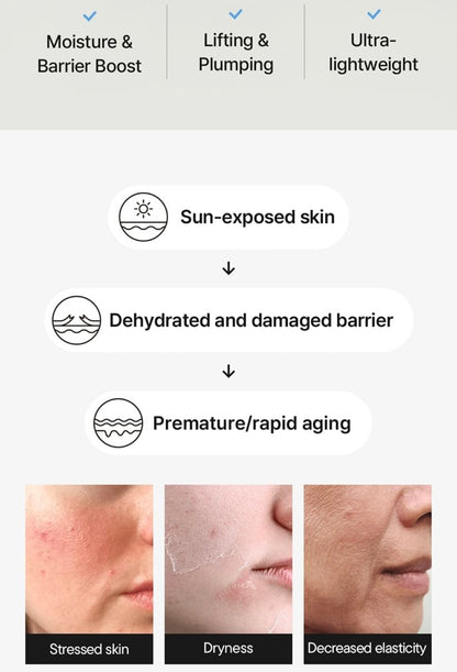 iUNIK Beta-Glucan Barrier Sunscreen 60ml