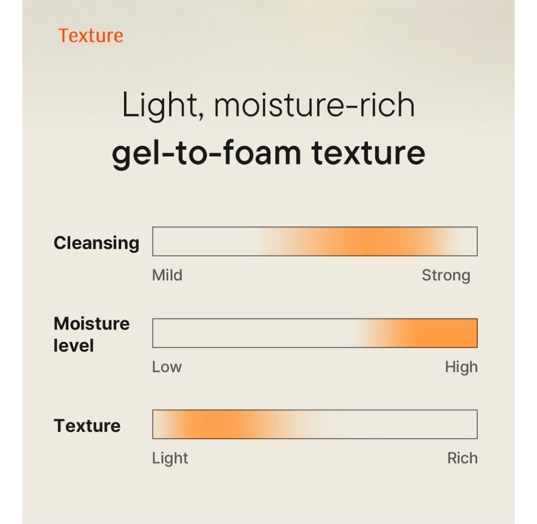 iUNIK Calendula Balancing Foam Gel Cleanser