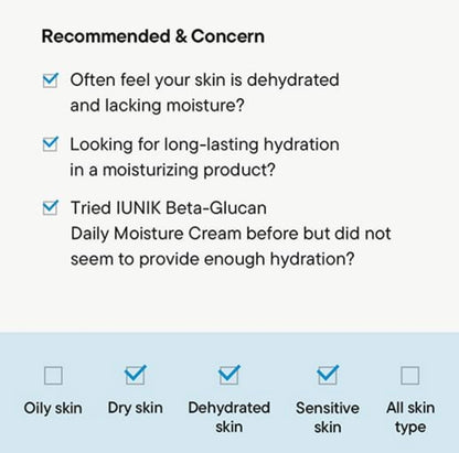 iUNIK Beta-Glucan 3X Barrier Cream