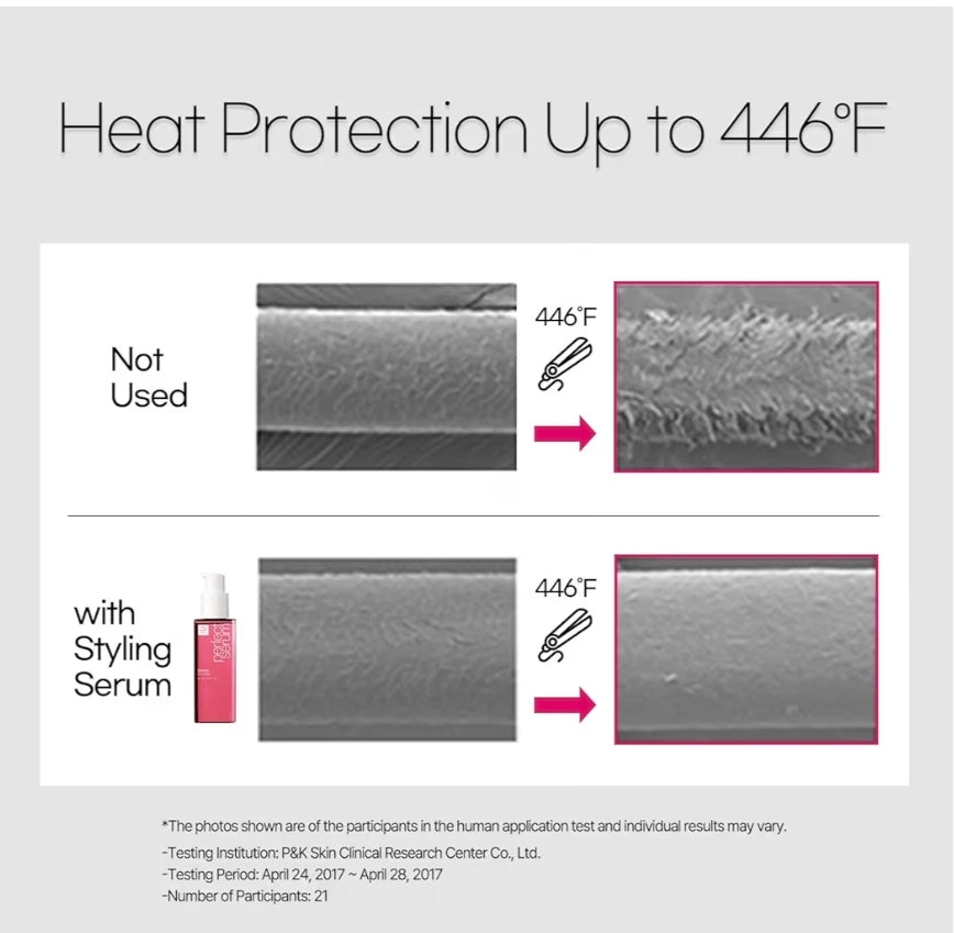 Mise En Scene Perfect Serum Styling - Heat Damage Protection Oil for All Hair Types