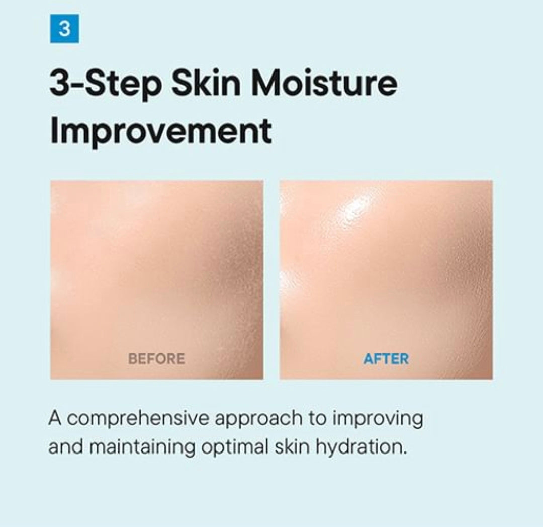 iUNIK Beta-Glucan 3X Barrier Cream