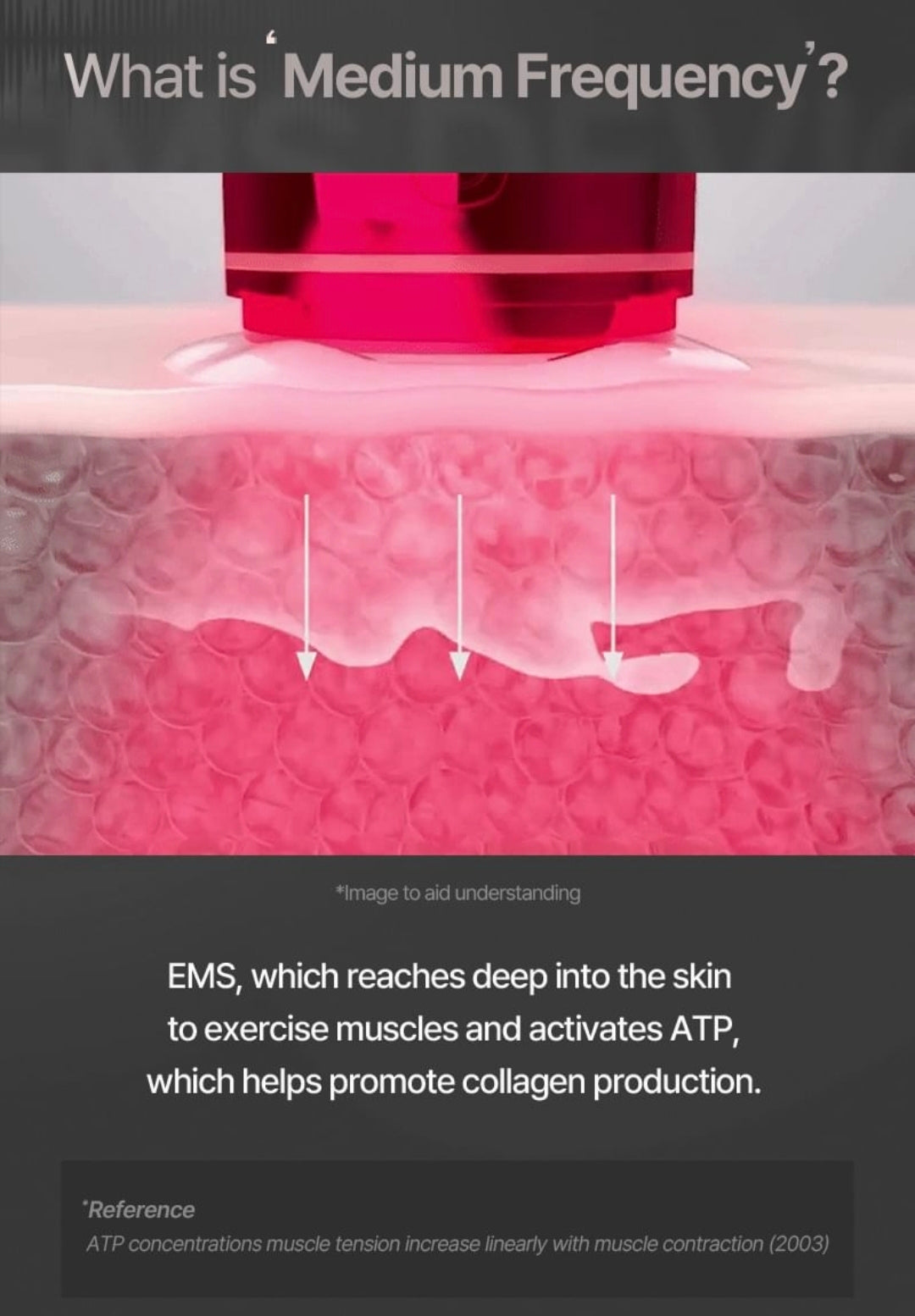 Meditherapy Shumage EMS Device