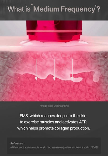 Meditherapy Shumage EMS Device