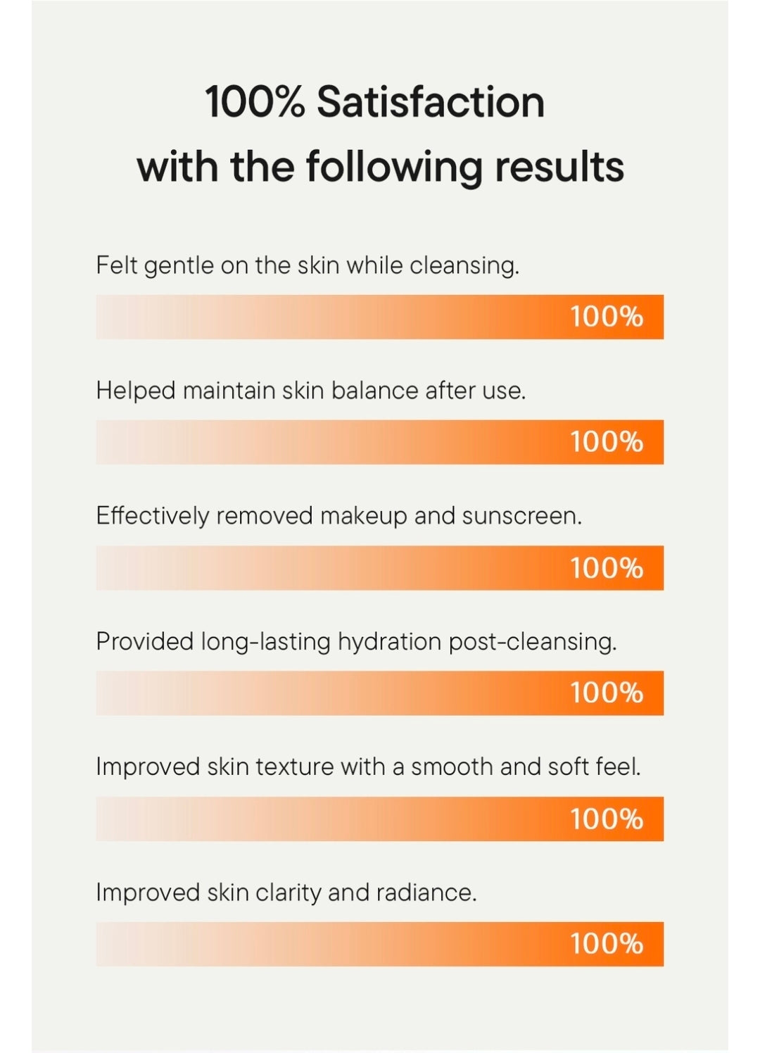 iUNIK Calendula Balancing Foam Gel Cleanser